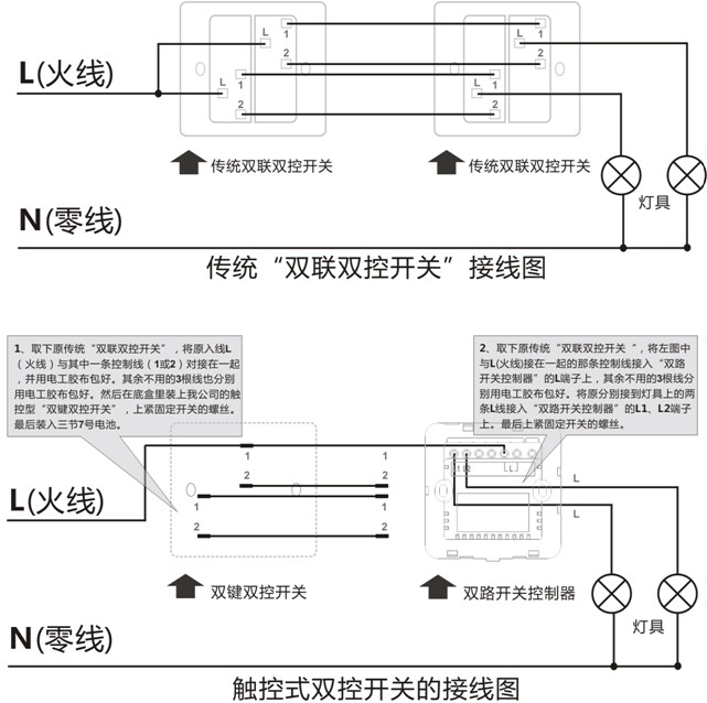 KOTI后現(xiàn)代智能雙控開關(guān)/場(chǎng)景開關(guān)接線方式1