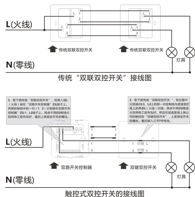 KOTI后現(xiàn)代智能雙控開關(guān)/場(chǎng)景開關(guān)接線方式2