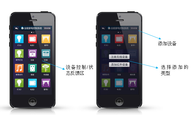 Android/IOS版全能家電手機APP（手機智能家居APP)設(shè)備控制界面說明1